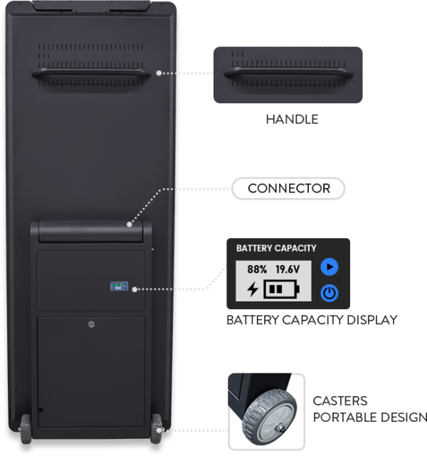 Battery Power Digital Poster - Image 5